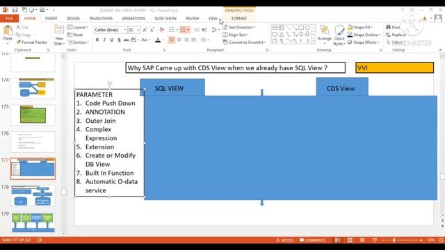 ABAP ON HANA Interview Question and Answer - VVI | SQL View vs CDS View смотреть онлайн