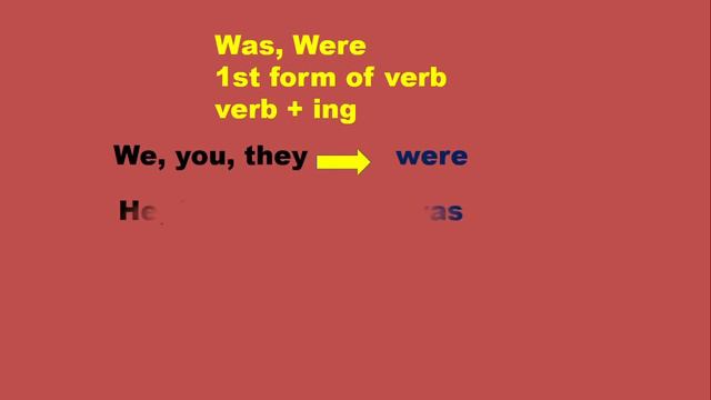 Past Indefinite Tense Past Continuous Tense #englishgrammar #theEducationalspan смотреть онлайн