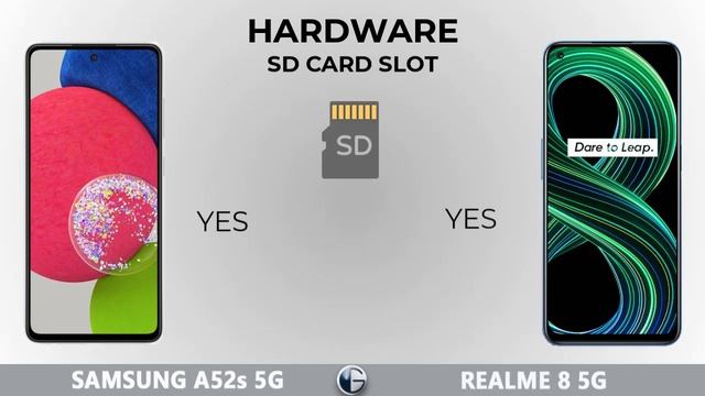 SAMSUNG GALAXY A52s 5G vs REALME 8 5G || Full Specs Comparison смотреть онлайн