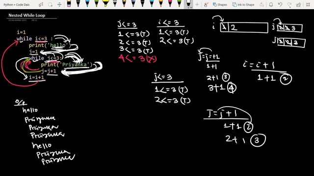 ?♂️ Nested While Loop | Python By Surendra смотреть онлайн