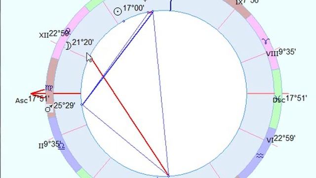 Скорпион Лошадь Наталья СЕНТЯБРЬ 2019 г от J Dzay смотреть онлайн
