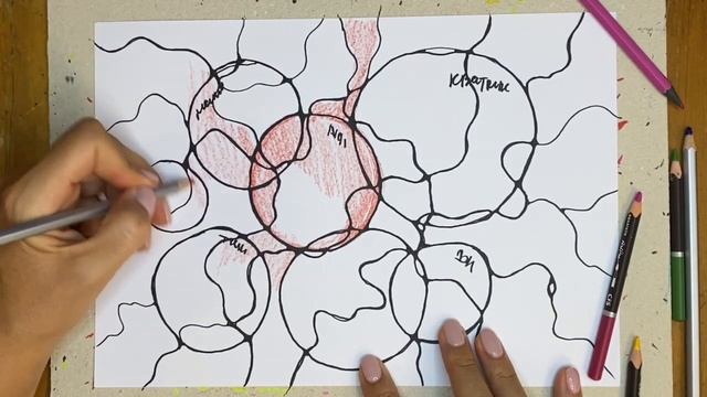 Техника Исполнения Желаний смотреть онлайн