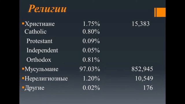 Молитва за Джибути смотреть онлайн