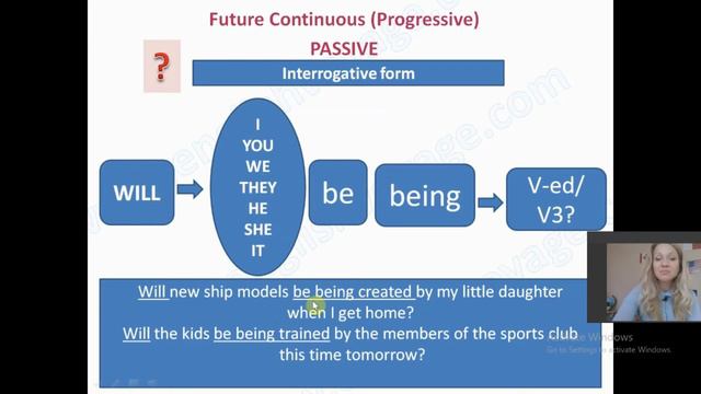 Future Continuous (Passive Voice) Будущее длительное время (пассивный залог) смотреть онлайн