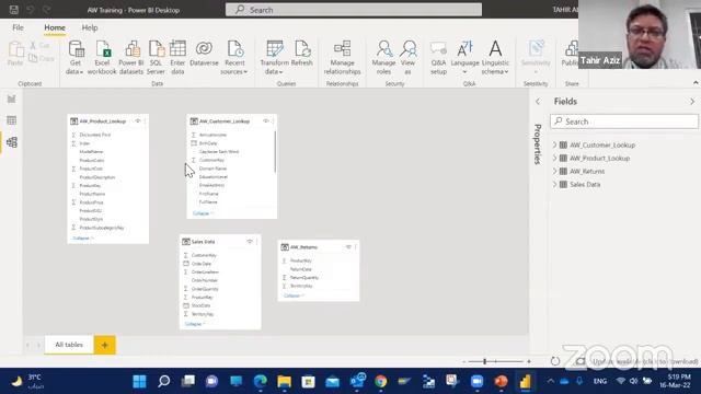 PIPFA Webinar on "Data Analysis & Visualization in Power BI" смотреть онлайн