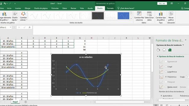 Excel – Gráfico de dispersión con curvas suavizadas, Línea de Tendencia y R^2 смотреть онлайн