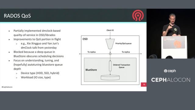 Keynote: What's Planned for Ceph Octopus - Sage Weil, Co-Creator, Chief Architect Ceph смотреть онлайн