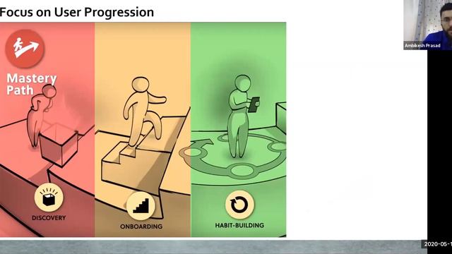 Leading Innovation During Crisis with Game Thinking Webinar by Jaxton Cheah, Ambikesh & Andy Chong смотреть онлайн