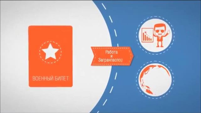 +кто работает +в военкомате смотреть онлайн