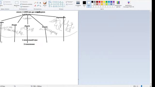 Тайна пяти акел ролик 1 пунт 1000000 кто создал тайну пяти акел о них смотреть онлайн