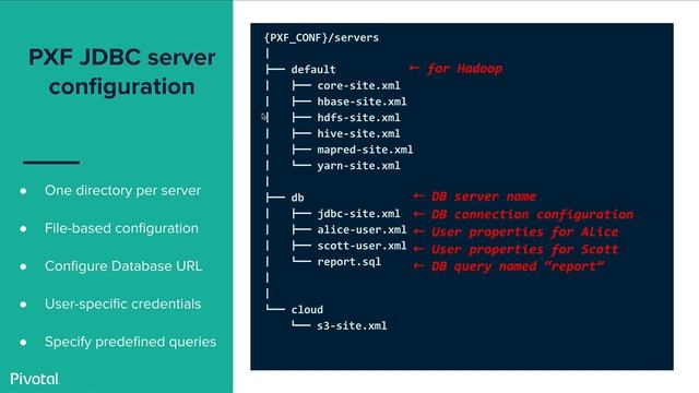 Pivotal Platform Extension Framework: Named Queries смотреть онлайн