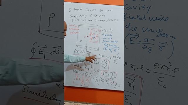 FIELD IN THE CAVITY INSIDE NON CONDUCTING CYLINDER #physics #field #study #students #educational смотреть онлайн