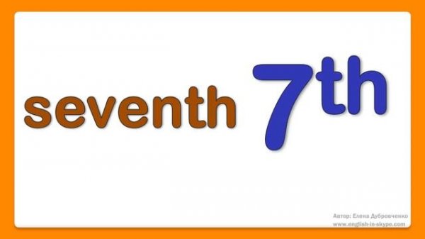 Порядковые числительные в английском языке.