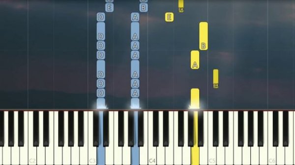 Avicii - Waiting For Love | Piano Pop Song Tutorial