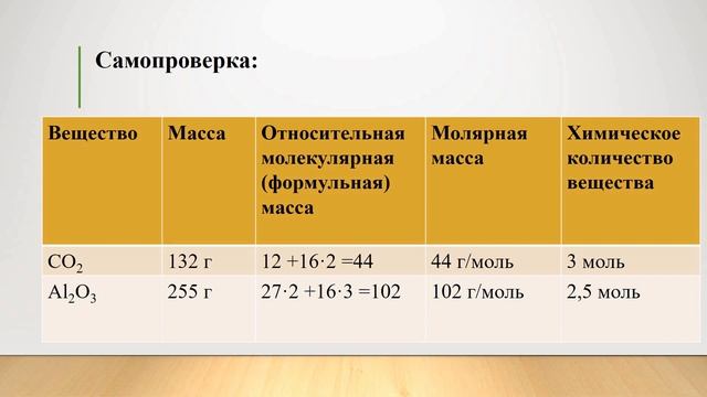 Повторение химии VII класса. Кол. понятия в химии. Тема 4. Вычисление кол-ва вещества по его массе смотреть онлайн