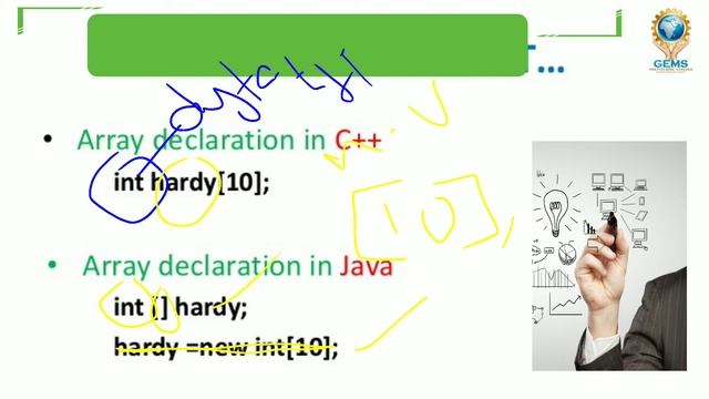 L14- array initialization смотреть онлайн