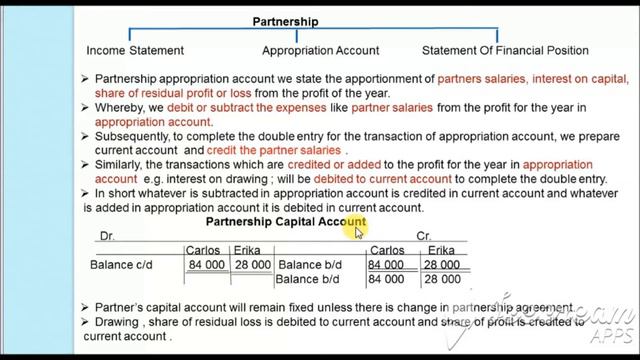PARTNERSHIP ACCOUNTING - QUESTION 1 FROM PAST PAPER MAY/JUNE 2018 VARIANT - 23 /9706 смотреть онлайн