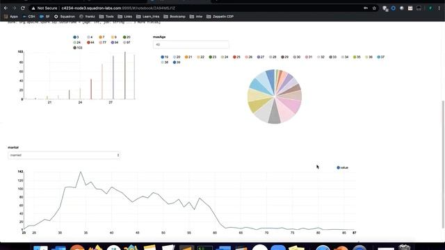 Zeppelin UI Demo смотреть онлайн