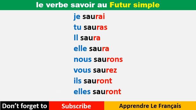 le verbe savoir au Futur simple смотреть онлайн