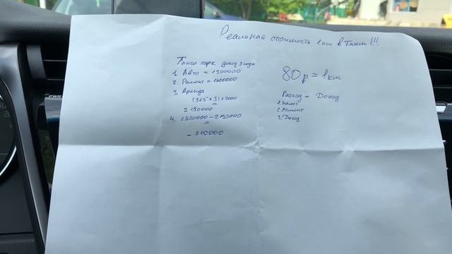 80₽ за 1км справедливая цена для такси!!! яндекс ситимобил гетт убер везёт