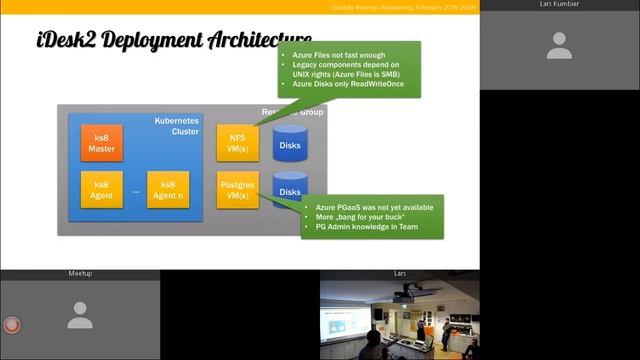 Lifting a major product to Kubernetes by Martin Danielsson @ Rhein-Neckar Docker & Kubernetes Meetu смотреть онлайн