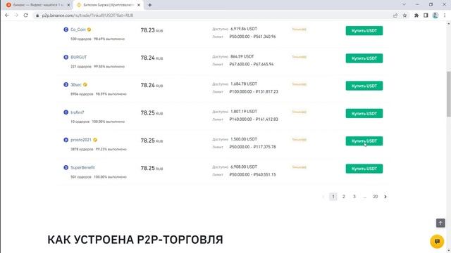 Как Сделать с Душой и Стилем