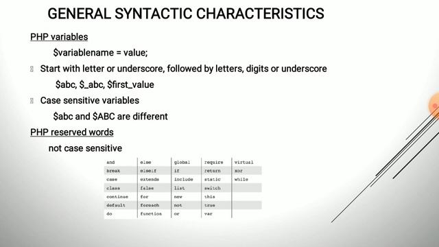 General Syntactic Characteristics of PHP смотреть онлайн