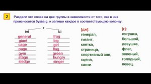 ГДЗ Английский язык 3 класс Страница.93  Рабочая тетрадь Афанасьева Михеева