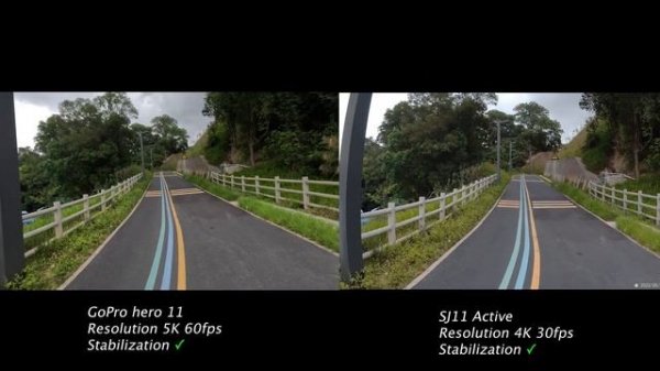 GoPro Hero 11 Vs SJ11 Active (SJCAM) Action Camera !!! Which one is the better choice?
