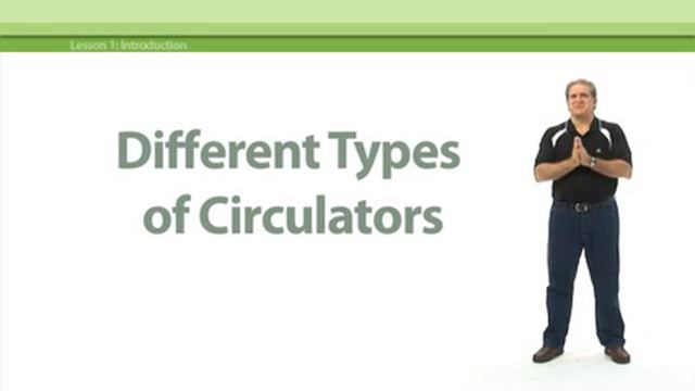 Anatomy of a Circulator смотреть онлайн