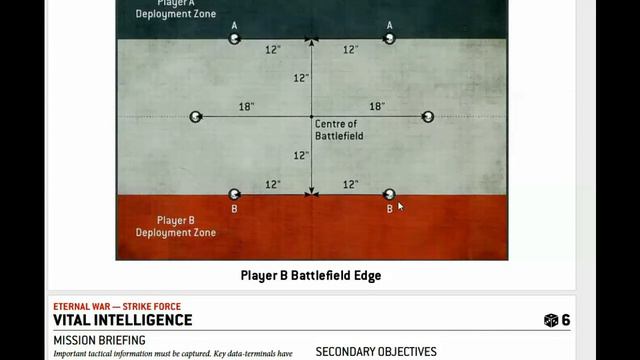 Army Building for missions- for the beginning and intermediate player смотреть онлайн