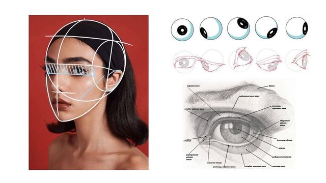 Урок 10 - Как рисовать голову и лицо | CG: Уроки рисования в Photoshop смотреть онлайн