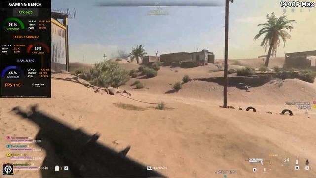 RTX 4070 With 1080p & 1440p Gaming? | 25 Games Tested in 2023 смотреть онлайн