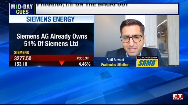 Assessing Siemens Limited's Resilience Amidst Siemens Energy's Potential Stake Sale | Amit Anwani смотреть онлайн