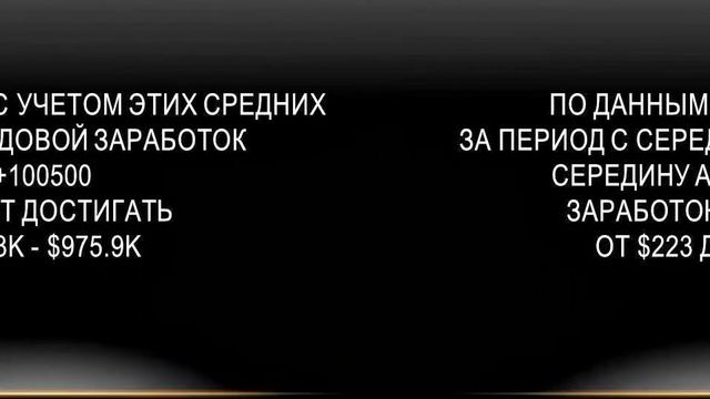 Сколько зарабатывает +100500 на Youtube? смотреть онлайн