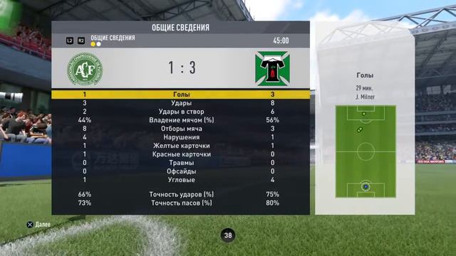 FIFA 17/ Все решают штрафные удары смотреть онлайн