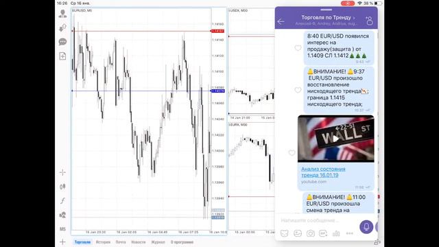 Разбор сделок 16.01.19 EUR/USD. USD/CAD Не теряем на грубом флете и неопределенности смотреть онлайн