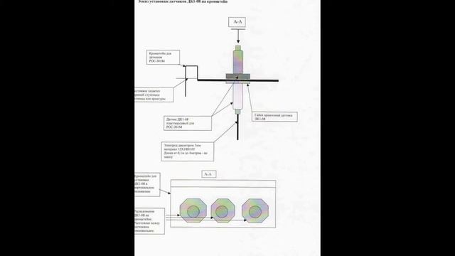 Сигнализатор уровня воды своими руками