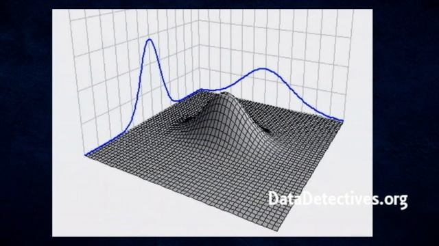 Markov Chain Monte Carlo смотреть онлайн