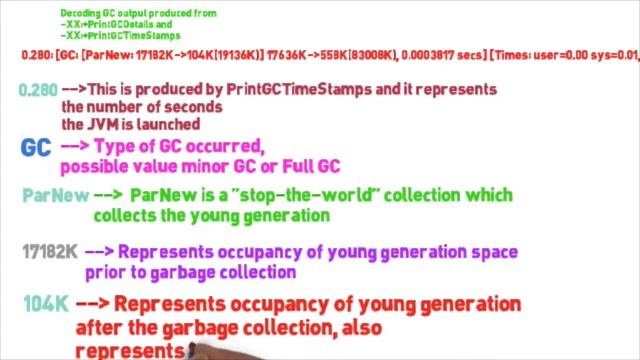 reading PrintGCDetails,reading gc log output in 1 miniute смотреть онлайн