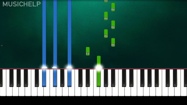 Becky G - No Te Pertenezco (Piano Tutorial Easy) By MUSICHELP смотреть онлайн