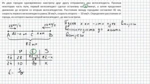 ОГЭ по математике. Вторая часть - 21-е задания