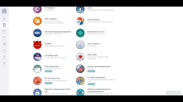 классификация языков программирования смотреть онлайн