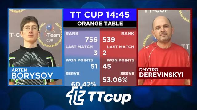 18 октября 2021. Оранжевый зал .TT Cup