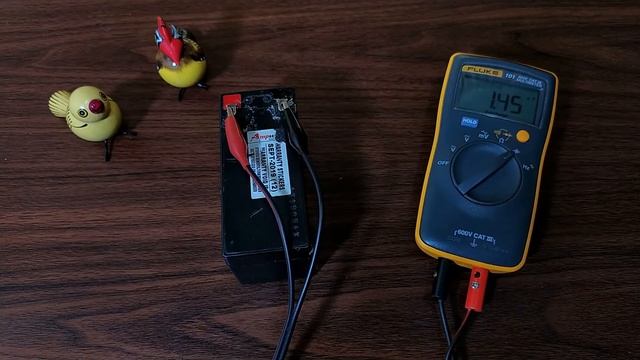 Best Multimeter Ever | Fluke 101 Multimeter Review