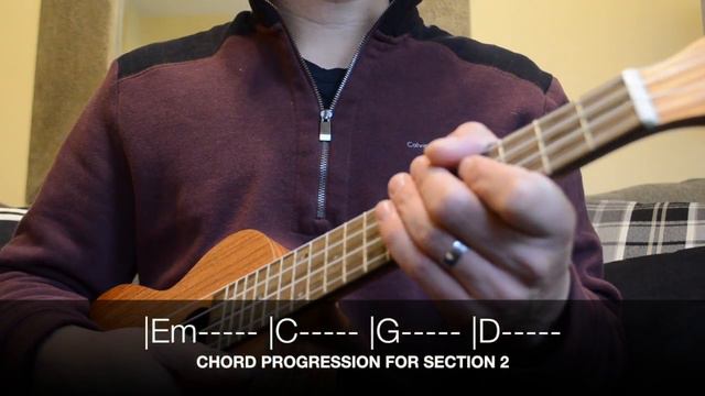 Perfect - Ed Sheeran - EASY Ukulele Tutorial - Chords - How To Play смотреть онлайн