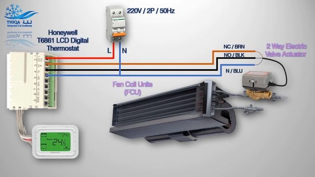 Fan Coil Unit Full Wiring With Honeywell Thermostat FCU And Actuator