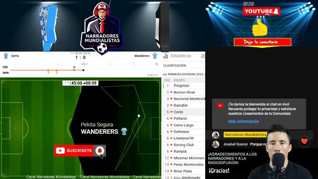 LIGA URUGUAY 🥅 Atlético Cerro 1 - 1 Wanderers | NARRADORES MUNDIALISTAS ⚽ en vivo смотреть онлайн