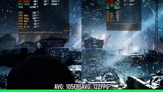 Ryzen 5 2600X vs Ryzen 5 5500 - Tested in 2023 смотреть онлайн