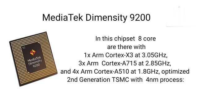 MediaTek Dimensity 9200 5G | Dimensity 9200 5G #Dimensity920 @Globaltechnotips #mobilelegends смотреть онлайн